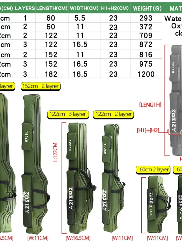Dobrável Pesca Tackle Sacos, caso zipado, bolsa de armazenamento, suporte para vara de pesca, pano Oxford, 60 cm, 100 cm, 122 cm, 150 cm, 152 cm, 180cm - Image 6