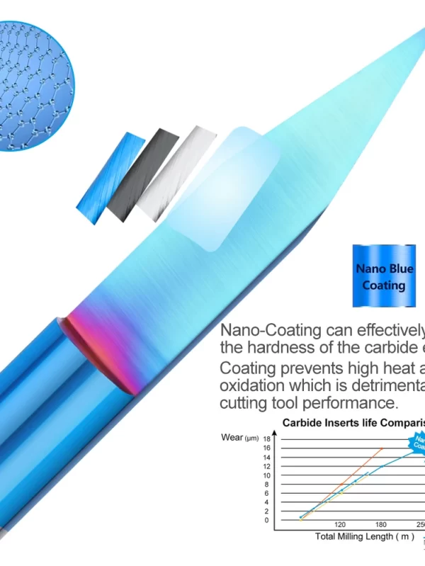 XCAN PCB Engraving Bit 10-90D V Shape Tip End Mill Tungsten Carbide PCB 3D Milling Cutter Nano Blue Coated CNC Router Bit - Image 4