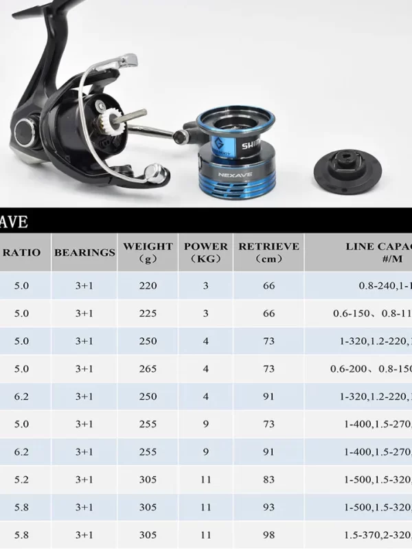 Carretel de pesca giratório Shimano NEXAVE, AR-C Spool, água do mar e água doce, 5.0:1/5, 2:1, 5.8:1/6.2:1, 3 + 1BB, 1000-C5000HG, 2021 - Image 2