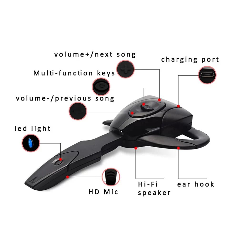Condução sem fio Earbuds com cancelamento de ruído com microfone, USB Mini Music Headset para motoristas de caminhão, Gaming Earphones - Image 5